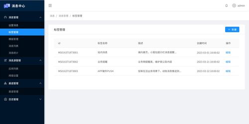 消息后臺(tái)產(chǎn)品功能模塊的設(shè)計(jì)思路與移動(dòng)應(yīng)用開(kāi)發(fā)融合